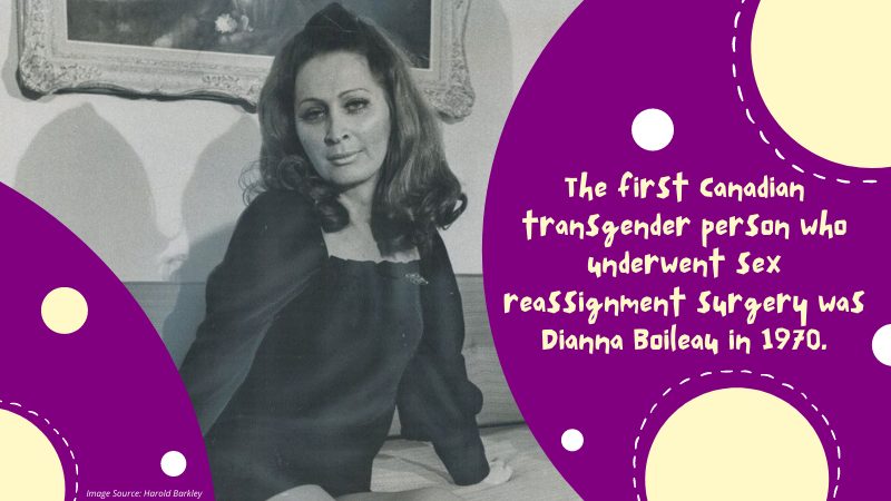  Looking Back at the History of Transgenders