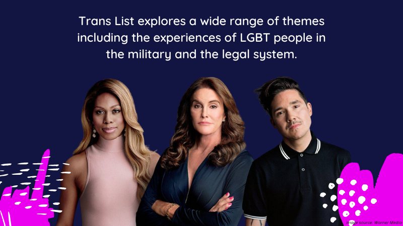 The Trans List (2016)