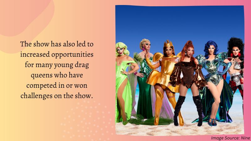 Rupaul’s Drag Race: Rise of Drag Queens in Pop Culture