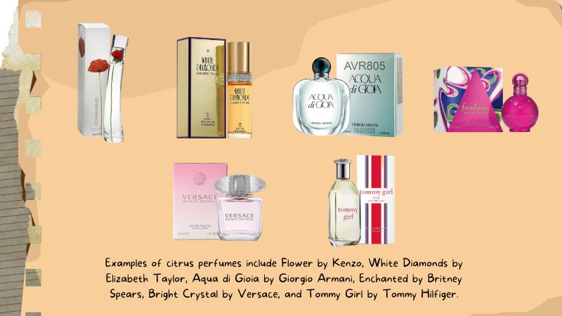 perfumes