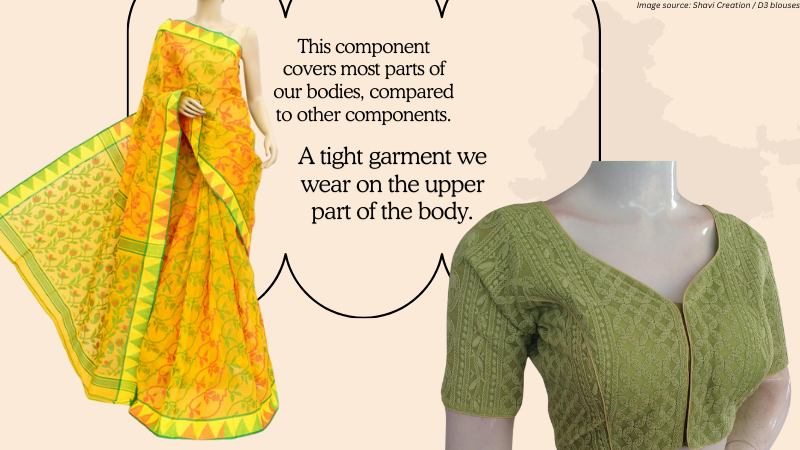 Essential-Tips-for-Tying-a-Saree-A-Guide-for-Indian-Crossdressers