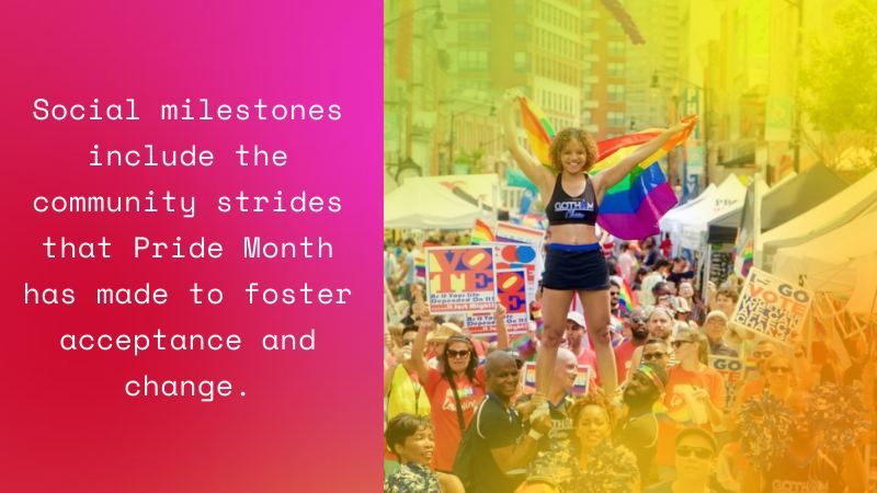  Key-Milestones-Since-Inception-of-Pride-Month-Celebrations