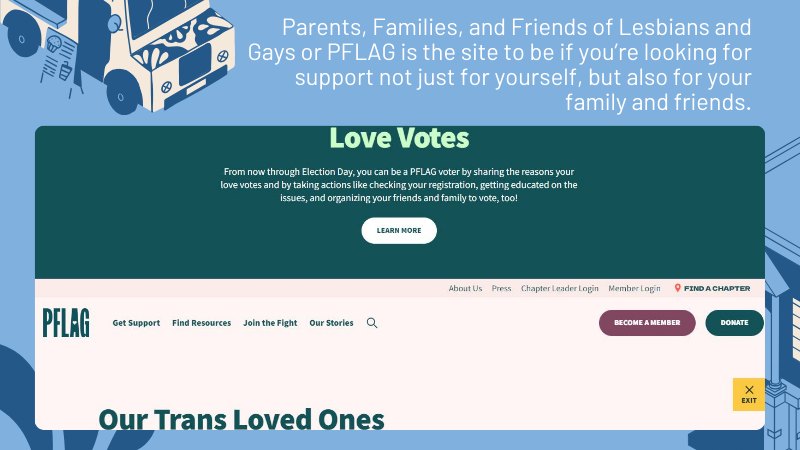 Top 10 Transgender Online Resources and Community Centers in 2024